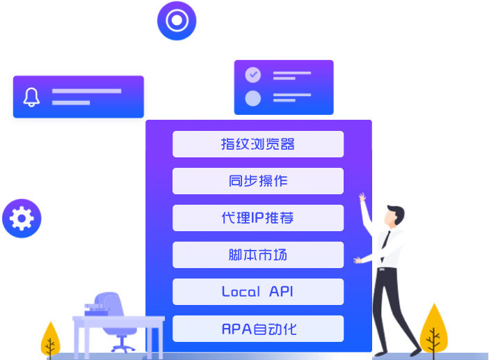 云手机展示